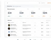 Organization operations view connecting clients, teams, fleet, and mission work.